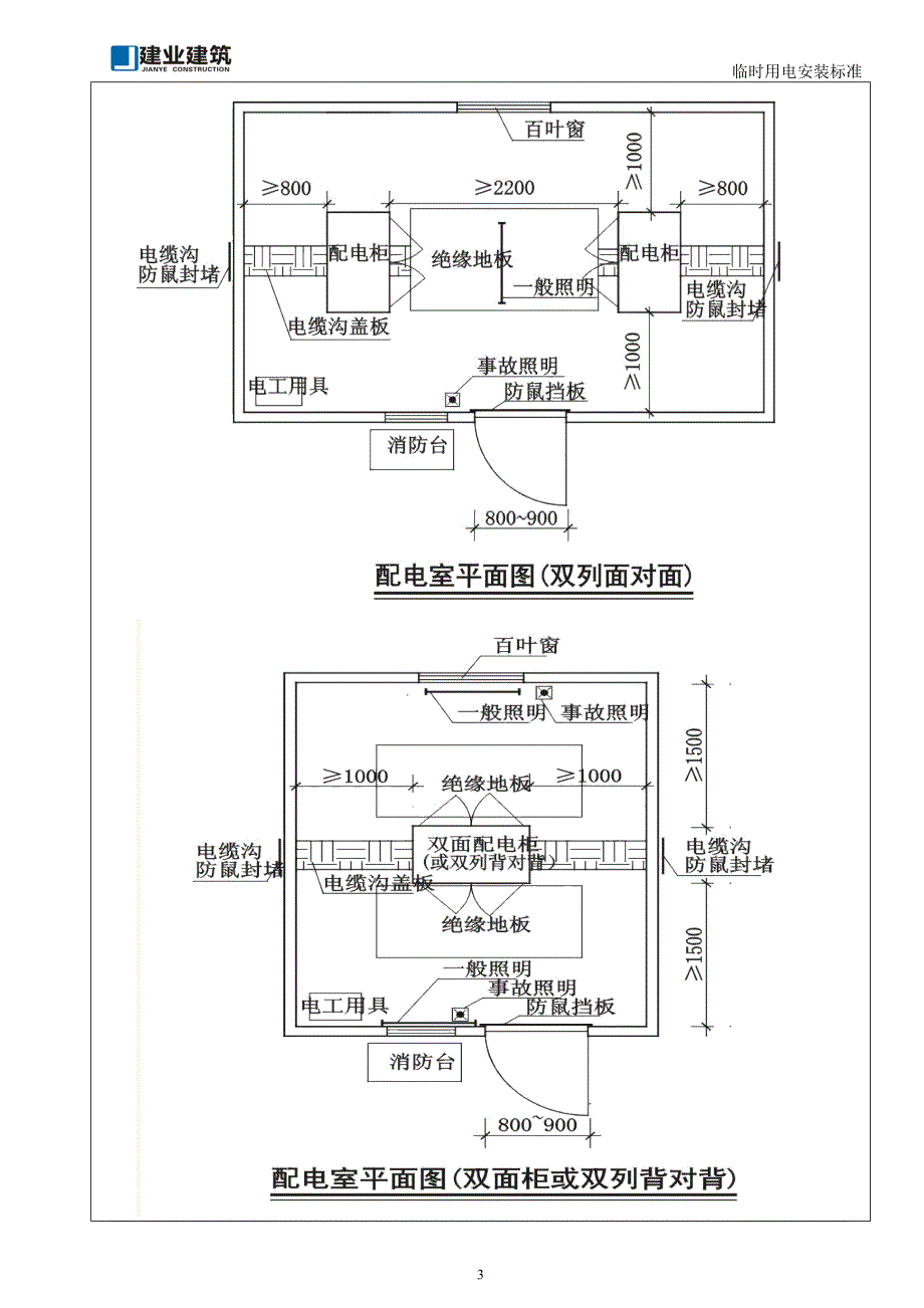 临时用电安装标准_第3页