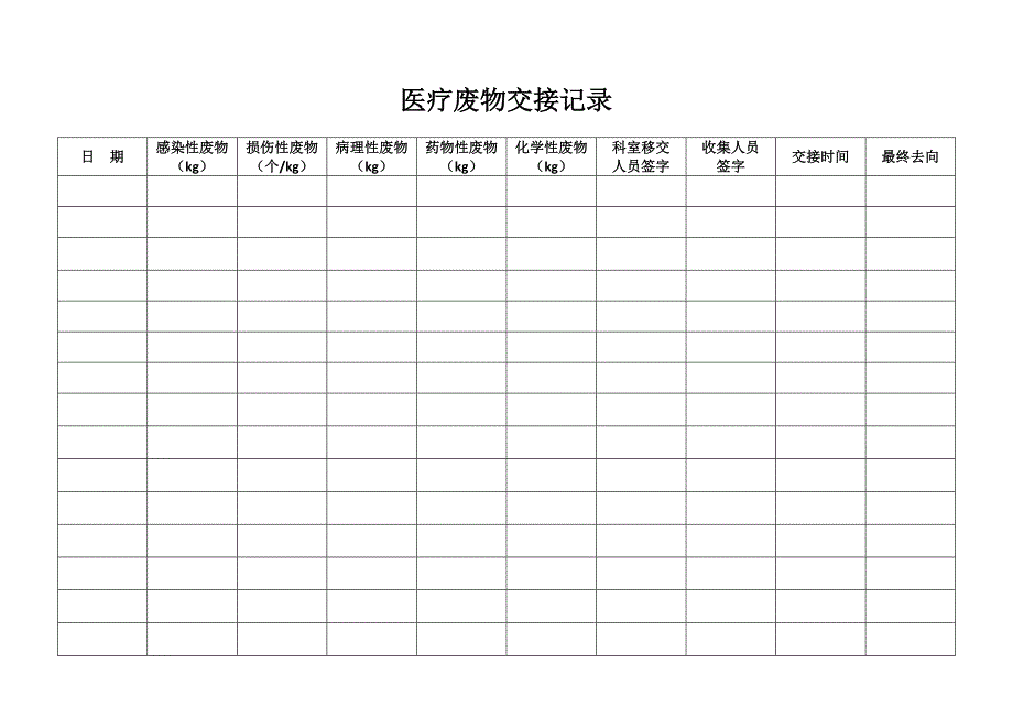 科室医疗废物交接记录表_第1页