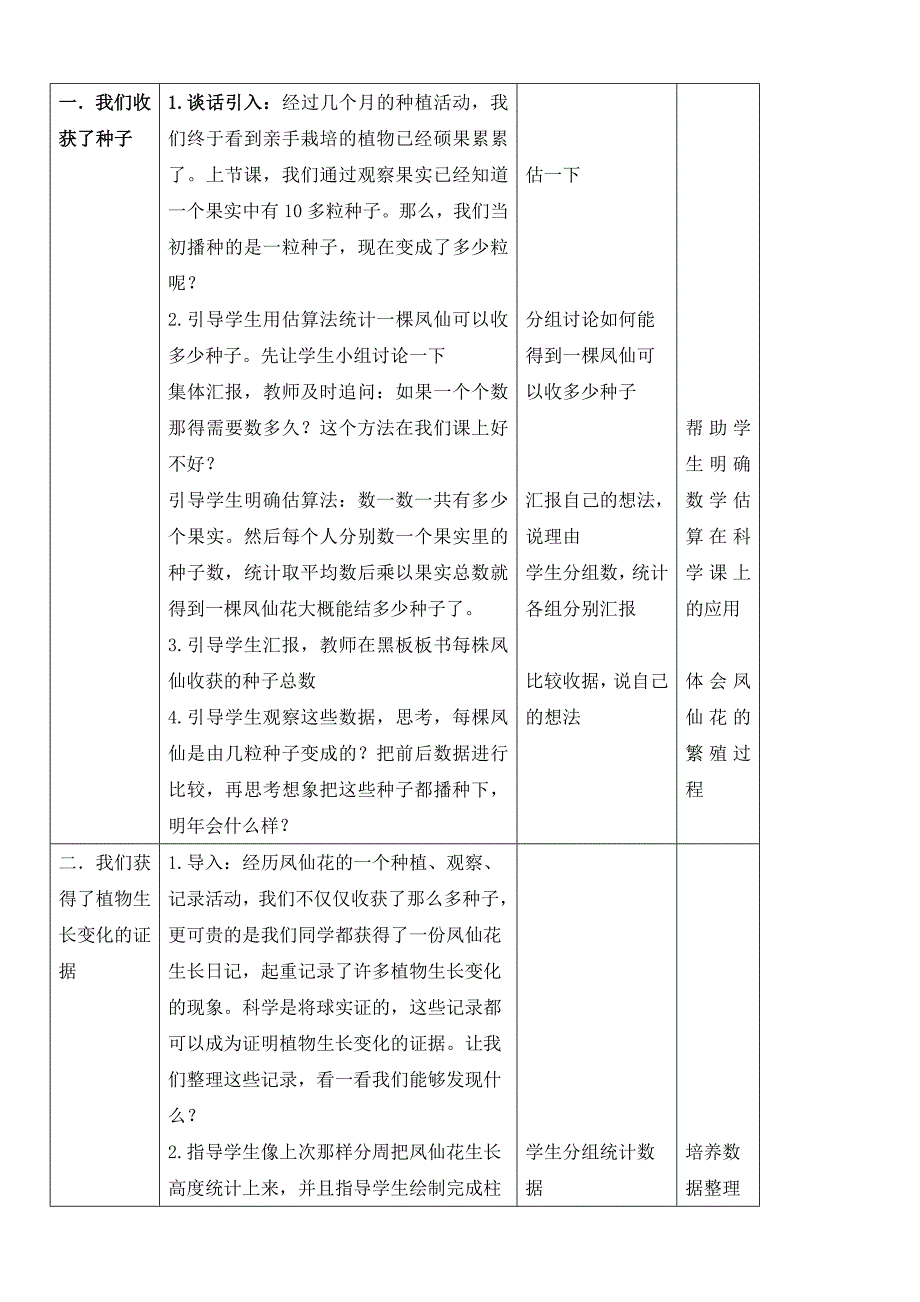 三年级科学下册课件1-7《我们的大丰收》参考教案2_第2页