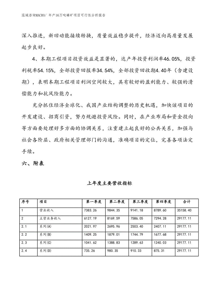 （备案）年产16万吨磷矿项目可行性分析报告(总投资19350万元)_第5页