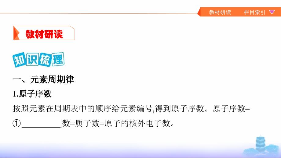 2020版高考浙江选考化学一轮课件：专题五 第二单元　元素周期表与元素周期律 _第4页