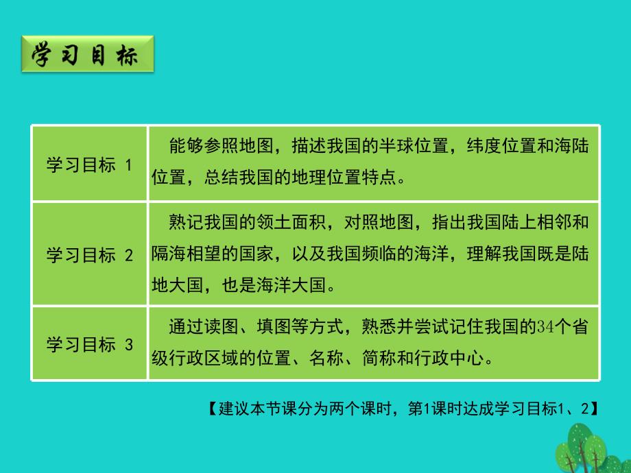 八年级地理上册 1.1 疆域教学课件 （新版）新人教版_第3页