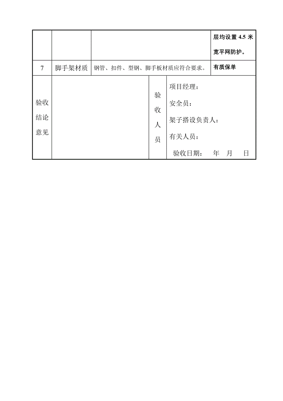 悬挑式脚手架验收_第2页