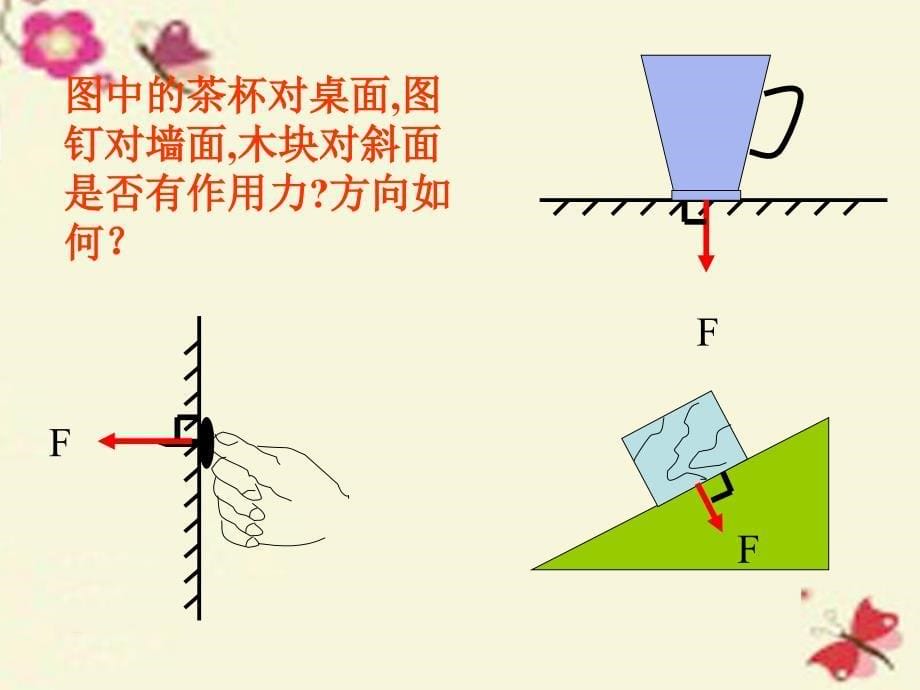 八年级物理下册 8.1 认识压强课件 （新版）粤教沪版_第5页