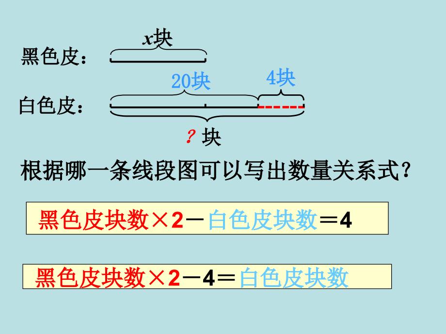 人教版五年级数学上册实际问题与方程例2_第3页