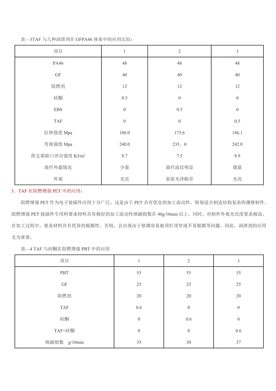 润滑剂taf在改性工程塑料中的应用_第4页