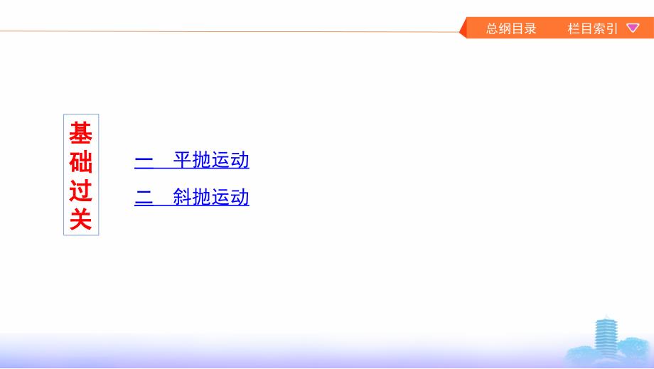 2020版高考课标物理一轮复习课件：第四章 第2讲　抛体运动 _第2页