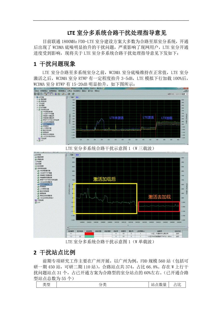 lte室分多系统合路干扰处理指导意见v3_第1页