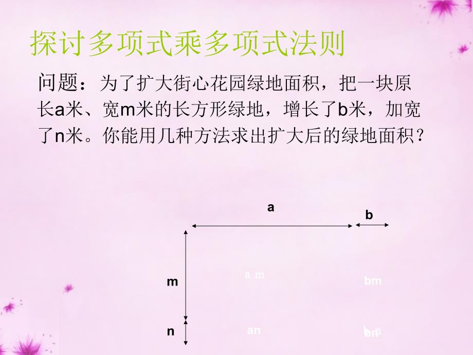 河南省固始县张广乡第一中学八年级数学上册 多项式乘多项式课件 （新版）新人教版_第3页