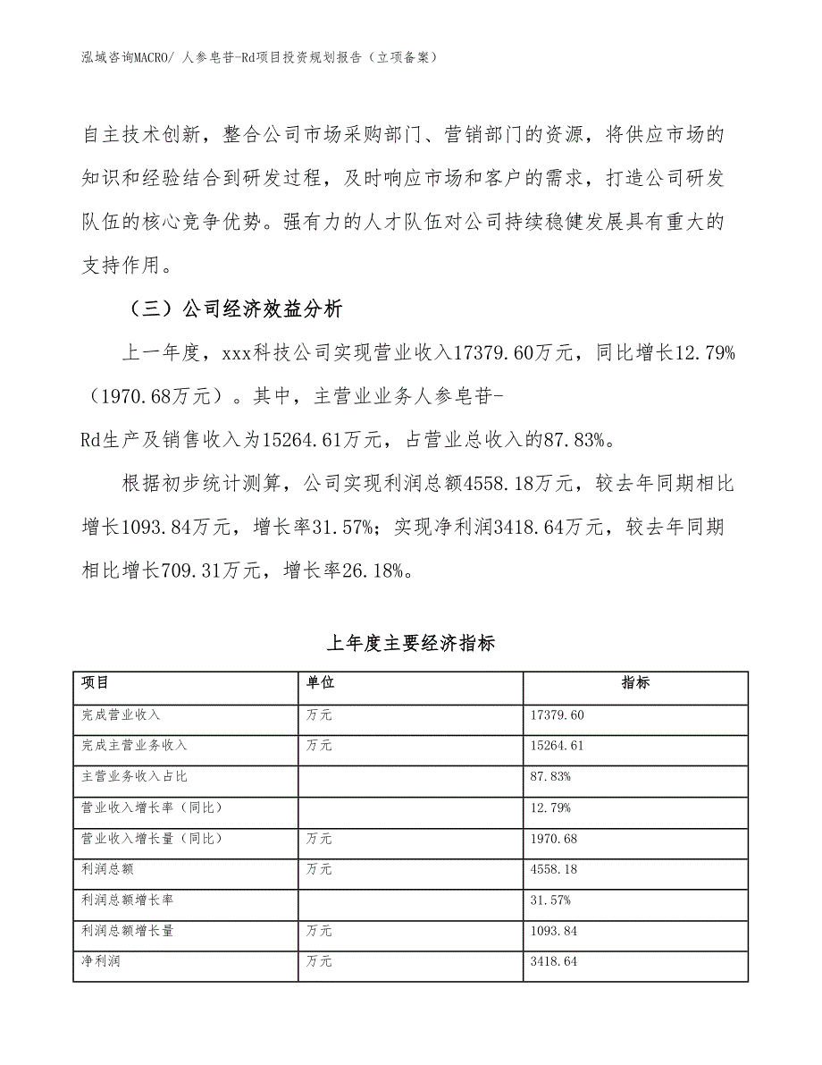 人参皂苷-Rd项目投资规划报告（立项备案）_第4页