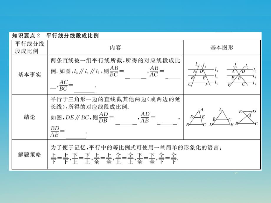 （安徽专版）2018春九年级数学下册 27.2.1 第1课时 平行线分线段成比例（小册子）课件 （新版）新人教版_第3页