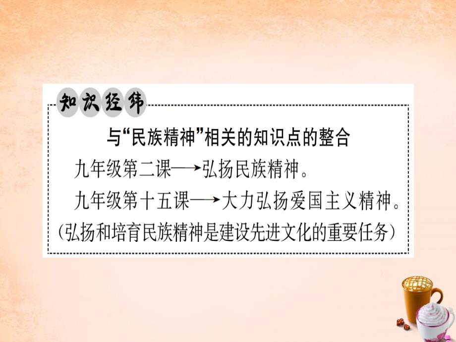 （广西玉林地区）2018年中考政治 第四部分 九年级 第一单元 第2课 历史的昭示课件_第4页