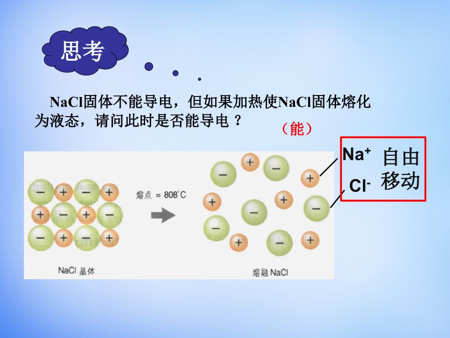 吉林省高中化学 2.2《离子反应》课件2 新人教版必修1_第3页