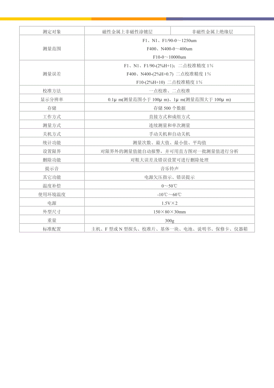 镀锌层测厚仪和热镀锌层测厚仪技术参数_第4页