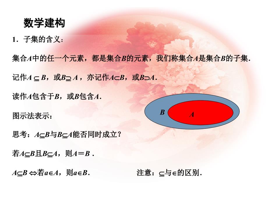 江苏省江阴市尚仁中学高中数学 1.2子集、全集、补集课件1 苏教版必修1_第3页