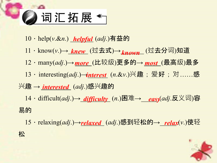 辽宁省2018中考英语 考点聚焦 第1讲 七上 units 1-5课件_第3页