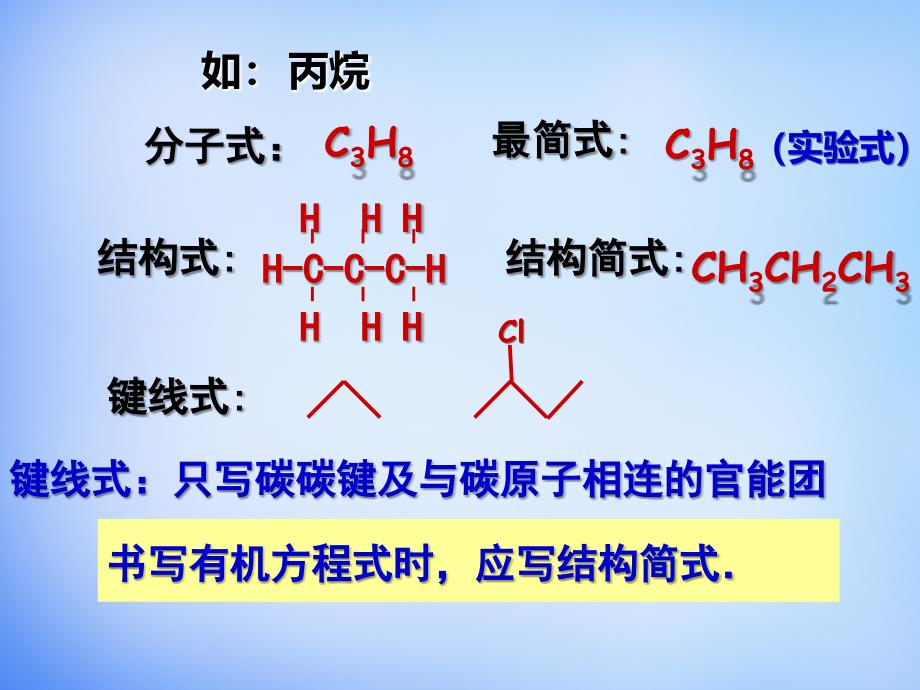 山东省高密市第三中学2018年高考化学复习 甲烷、烷烃课件_第4页