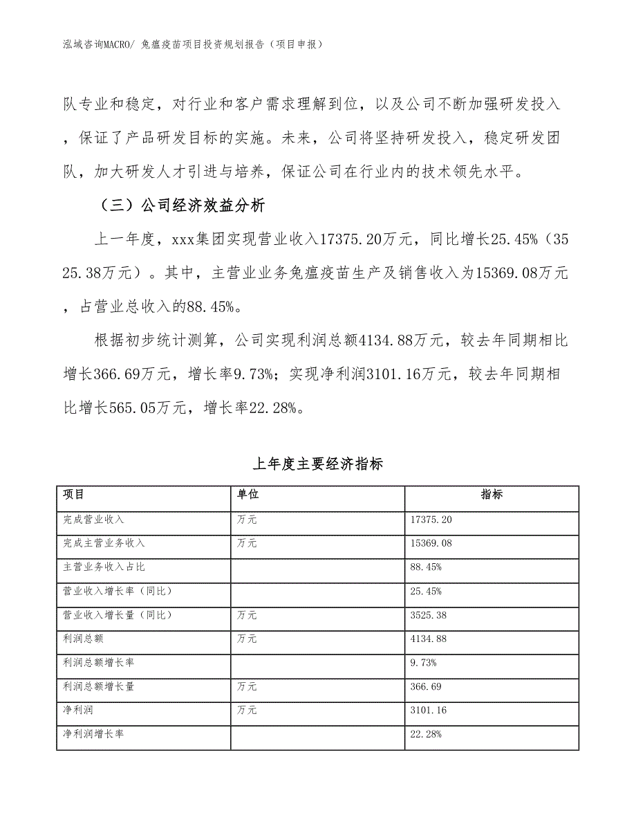 兔瘟疫苗项目投资规划报告（项目申报）_第3页