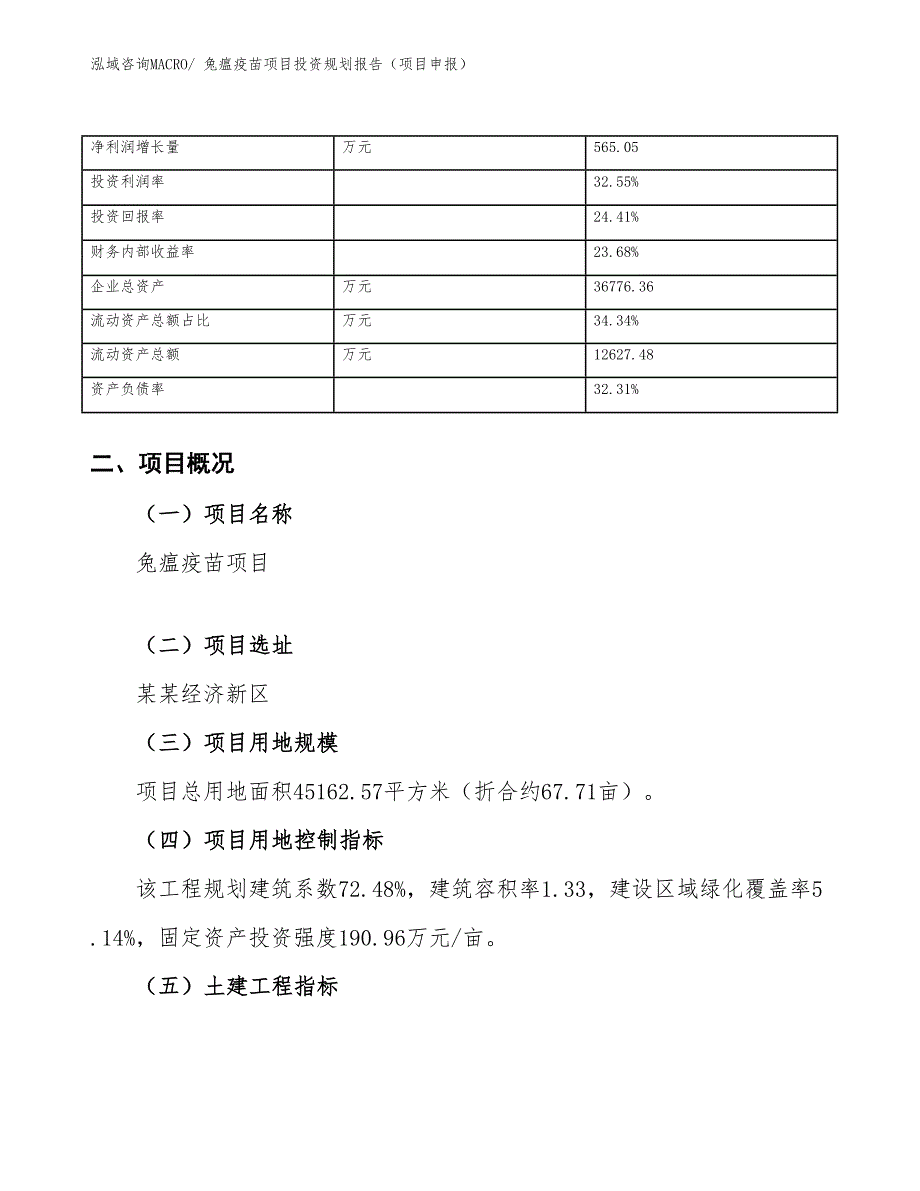 兔瘟疫苗项目投资规划报告（项目申报）_第4页