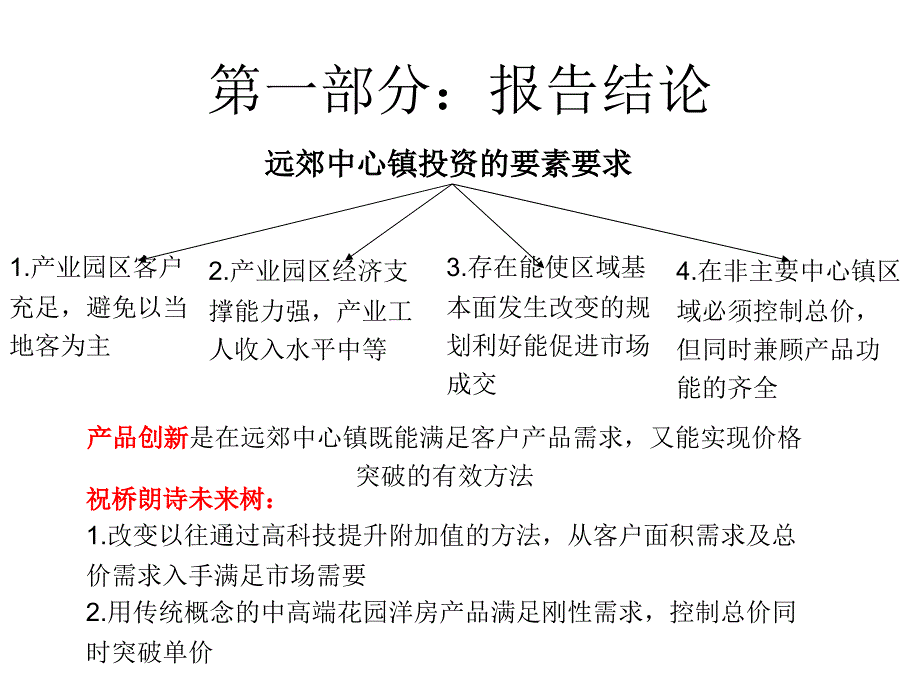上海浦东祝桥朗诗未来树项目复盘报告旭辉.ppt_第4页