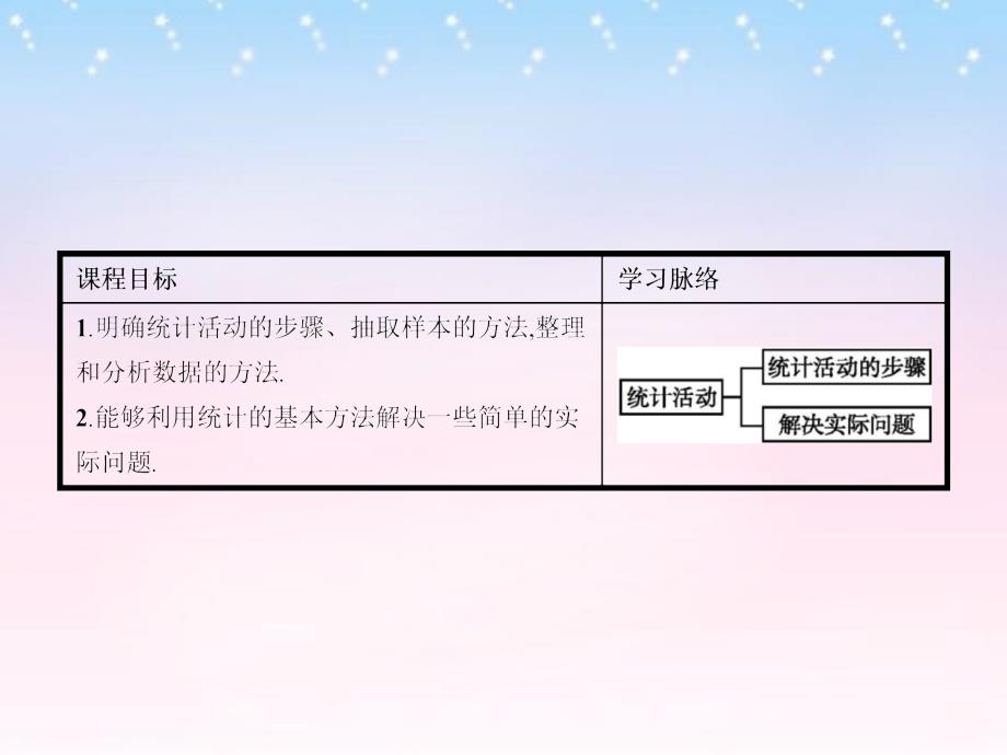 （陕西专用）2018-2019学年高中数学 1.6 统计活动结婚年龄的变化课件 北师大版必修3_第2页