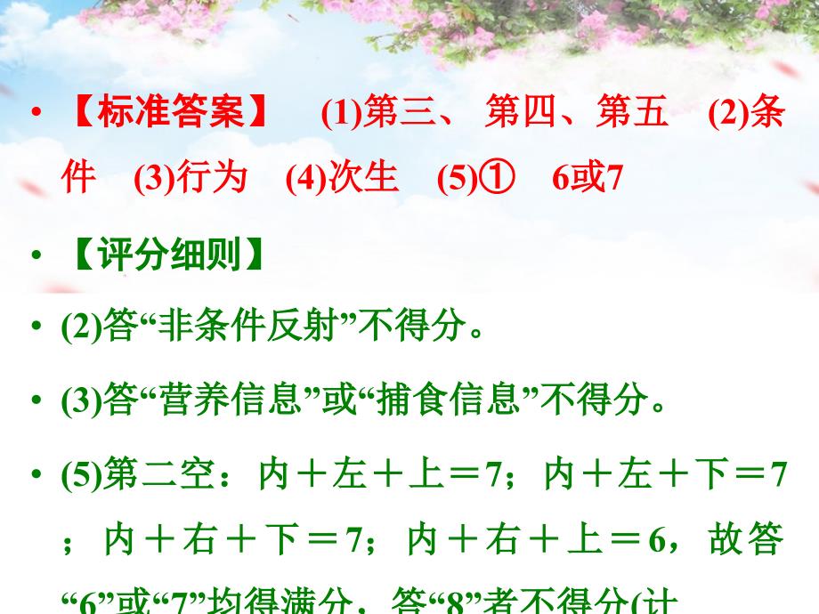 （全国通用）2018高考生物二轮专题复习 体系通关2 高频考点6 生态与环境课件_第4页