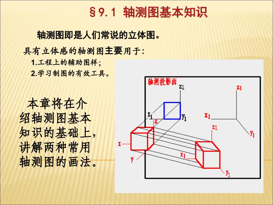 轴测投影图(同济大学课件)_第2页