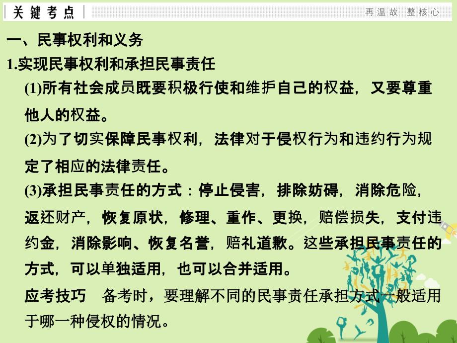 （浙江选考）2018版高考政治二轮复习  第三篇 回扣再认专题 回扣六 生活中的法律常识课件_第3页