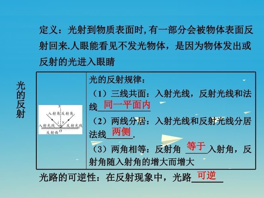 广东省2018中考物理 第一部分 考点研究 第二章 光现象课件_第5页