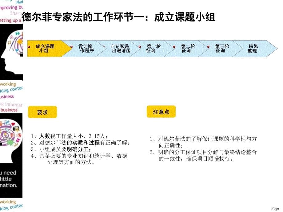 德尔菲专家法分享_第5页