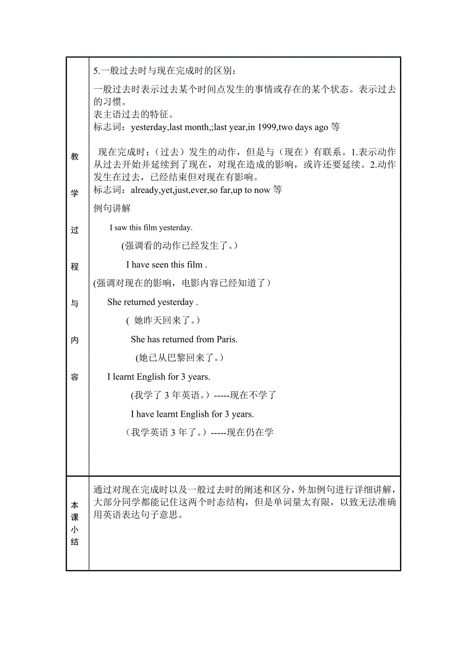 一般过去时、现在完成时教案.docx_第3页