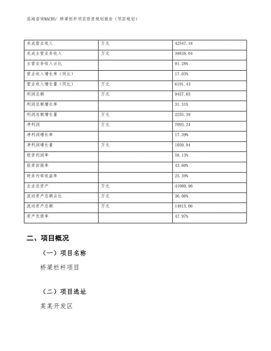 桥梁栏杆项目投资规划报告（项目规划）_第5页