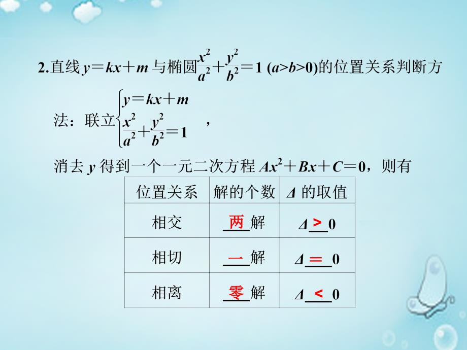 （第二辑）高中数学 椭圆的简单几何性质（2）优质课件（选修1-1）_第3页