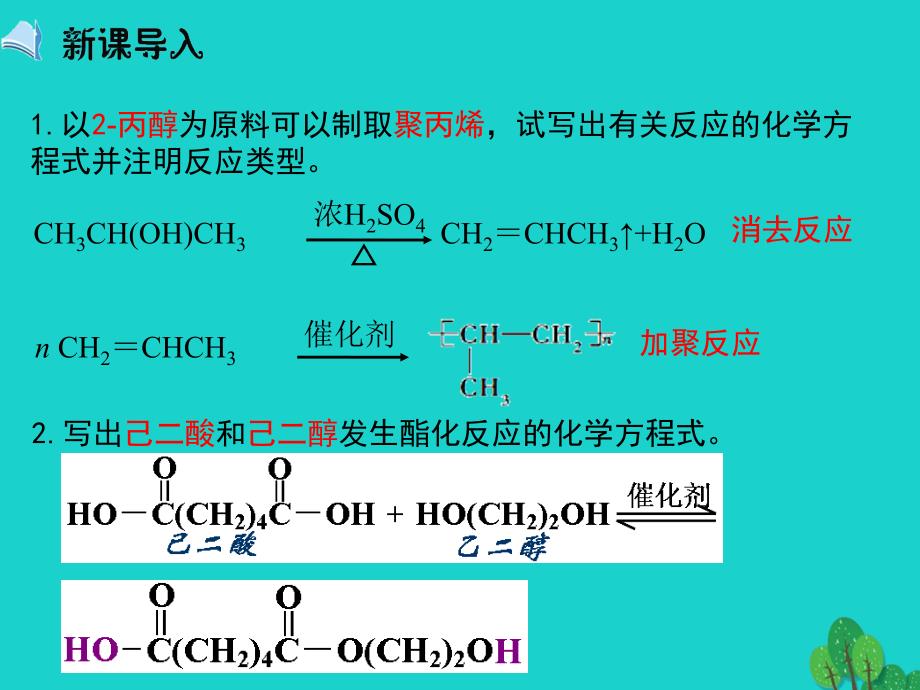 （同步精品课堂）2018-2019学年高中化学 专题5.1.2 合成高分子化合物的基本方法（2）课件 新人教版选修5_第1页