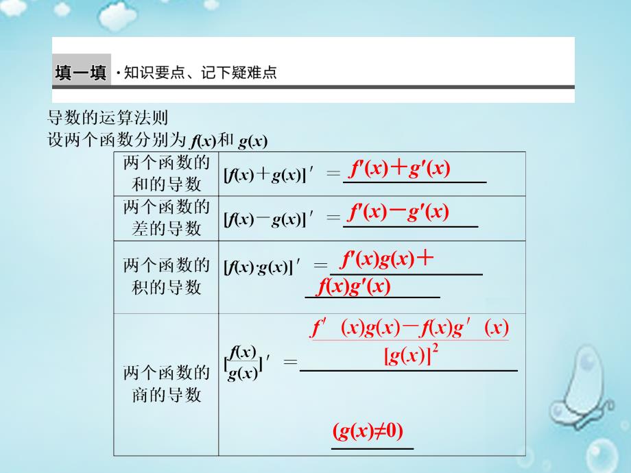 （第三辑）高中数学 基本初等函数的导数公式及导数的运算法则（2）优质课件（选修1-1）_第2页