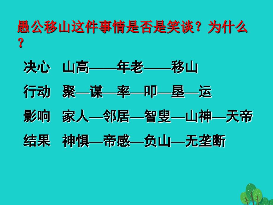 广东省东莞市寮步信义学校九年级语文下册 23《愚公移山》课件 新人教版_第4页