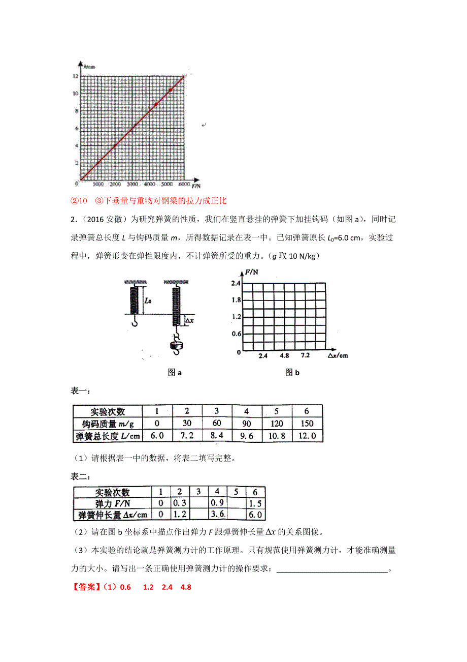 2016中考 弹力 重力 摩擦力 实验题.doc_第2页