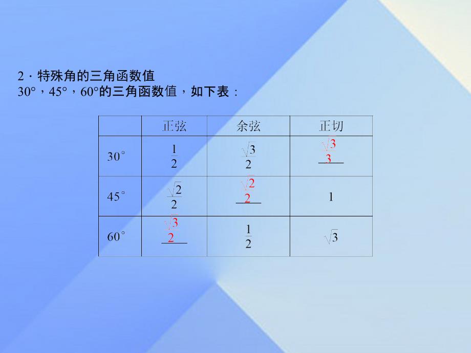 （山西地区）2018版中考数学总复习 第四章 三角形 第18讲 锐角三角函数及其应用课件_第4页