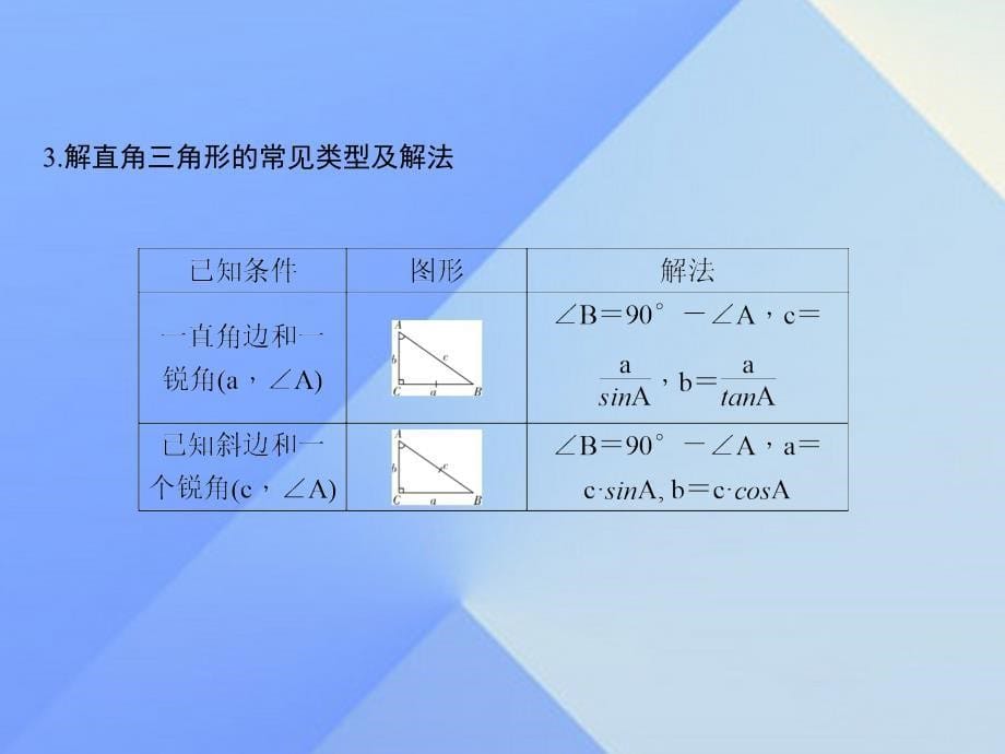 （山西地区）2018版中考数学总复习 第四章 三角形 第18讲 锐角三角函数及其应用课件_第5页