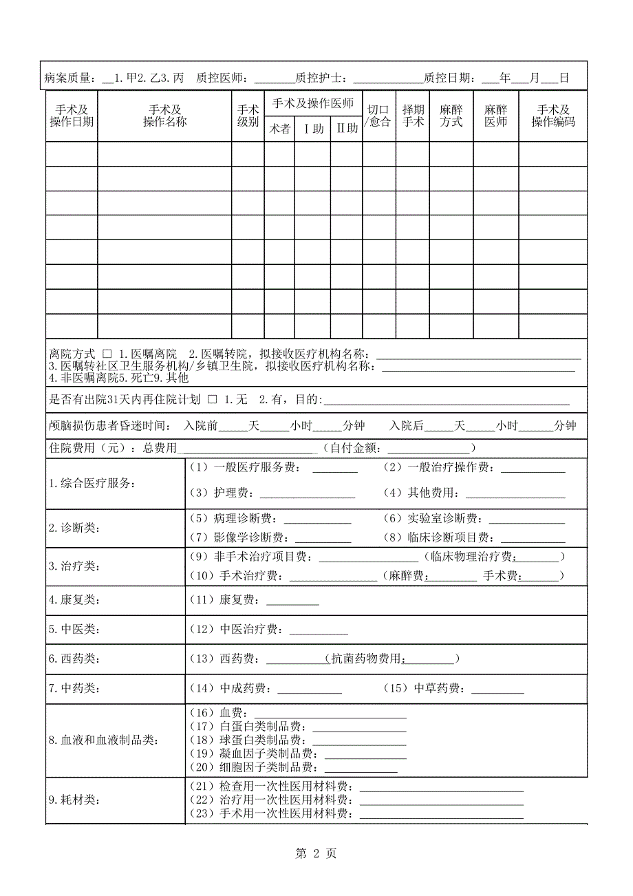 创意电子病历+北京协和医院+住院病案首页_第2页