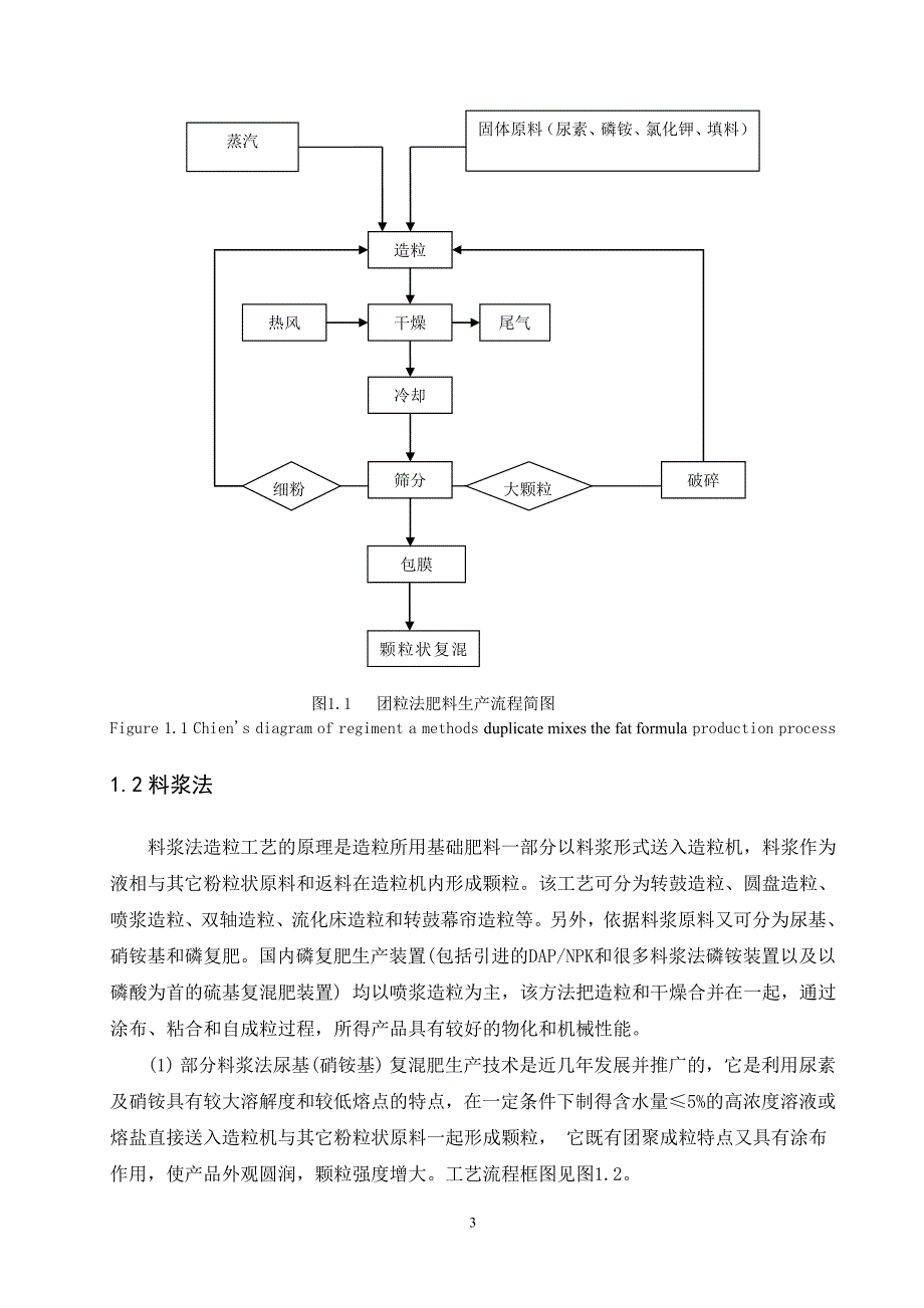 化肥工艺流程.doc_第3页