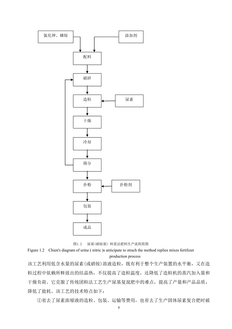 化肥工艺流程.doc_第4页