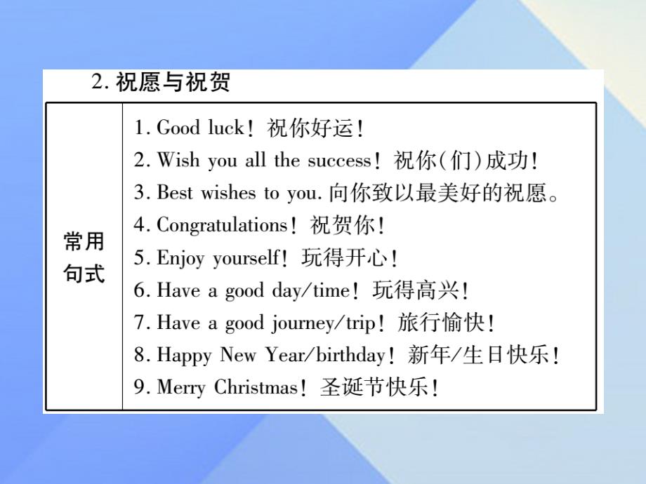 （广西专版）2018中考英语 第二篇 中考专题突破 第一部分 语法专题突破十三 口语交际课件 外研版_第2页