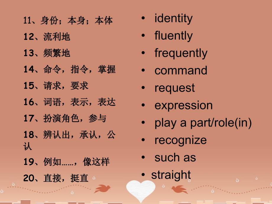 山东省高密市第三中学高中英语 unit 2 english around the world复习课件（创新班）新人教版必修1_第4页