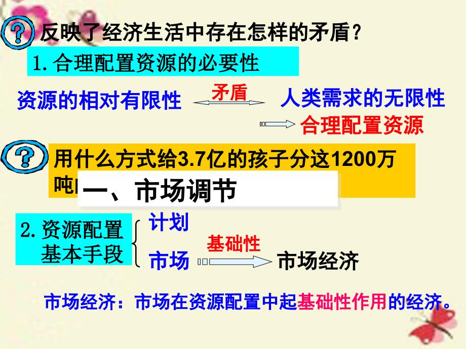 浙江省富阳市场口中学高中政治《9.1市场配置资源》课件 新人教版必修1_第4页