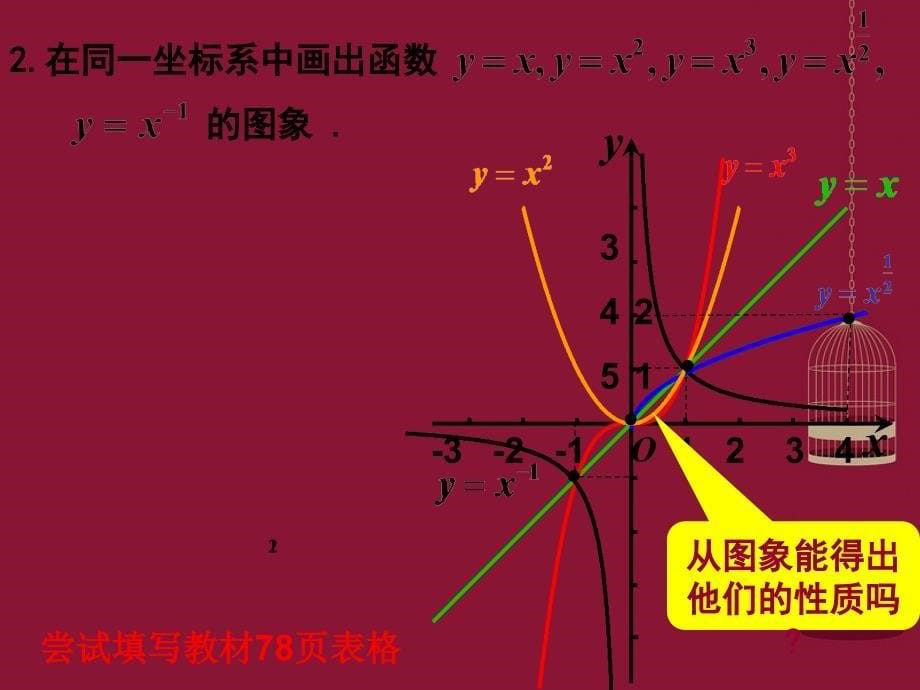 内蒙古元宝山区平煤高级中学高中数学 2.3幂函数课件 新人教a版必修1_第5页