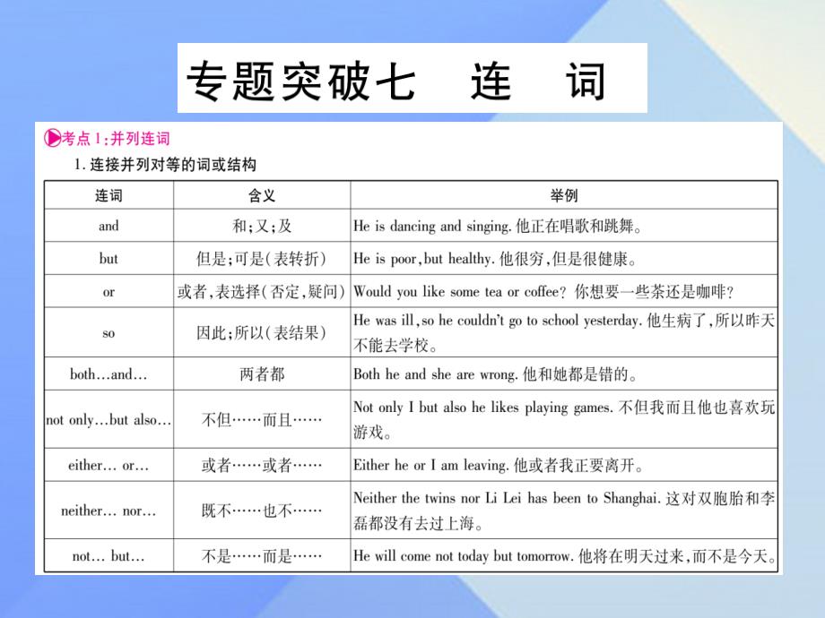 （广西专版）2018中考英语 第二篇 中考专题突破 第一部分 语法专题突破七 连词课件 人教新目标版_第1页