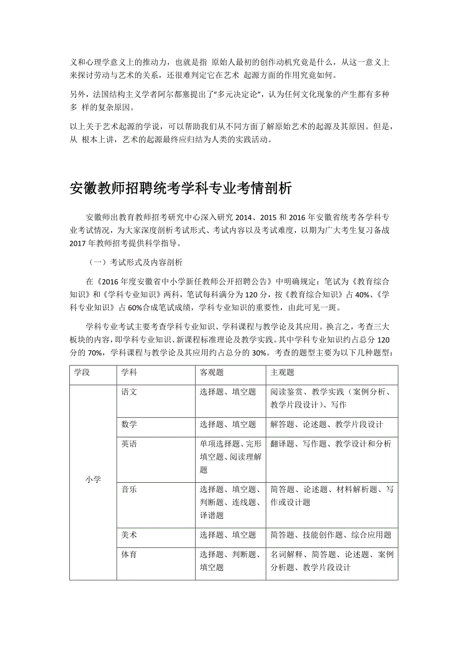 2019安徽教师招聘考试小学美术专业艺术起源_第3页