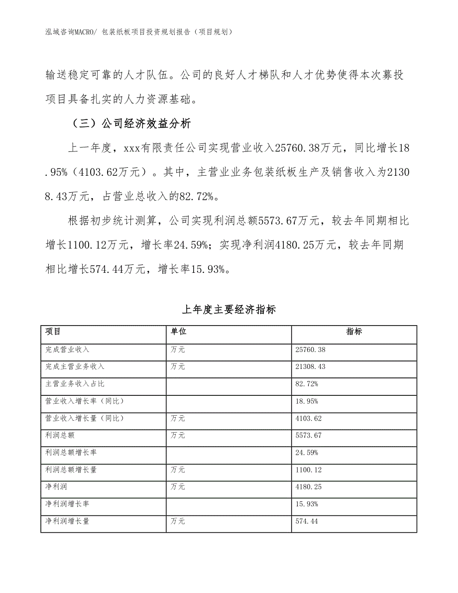 包装纸板项目投资规划报告（项目规划）_第4页