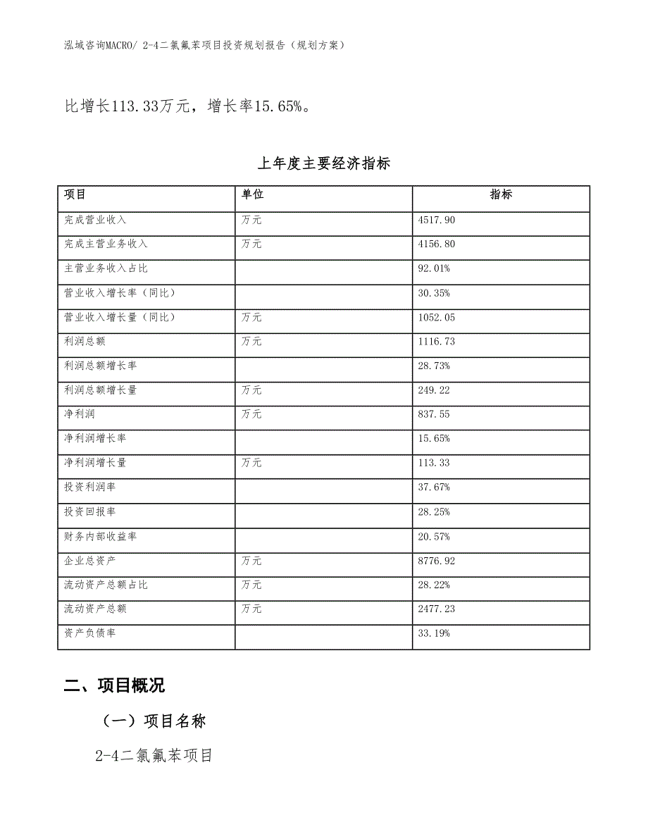 2-4二氯氟苯项目投资规划报告（规划方案）_第3页